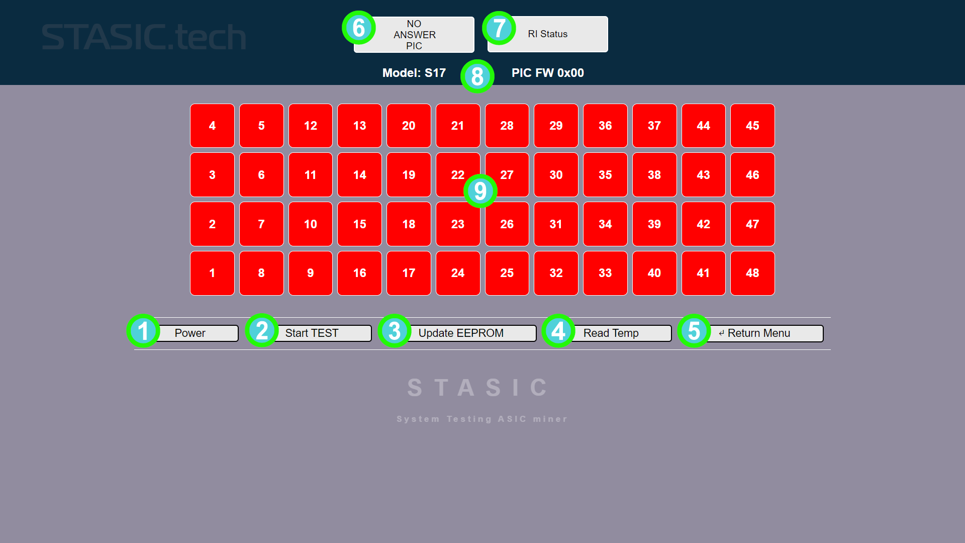 Инструкция STASIC tech® | STASIC MultiTester miner hashboard